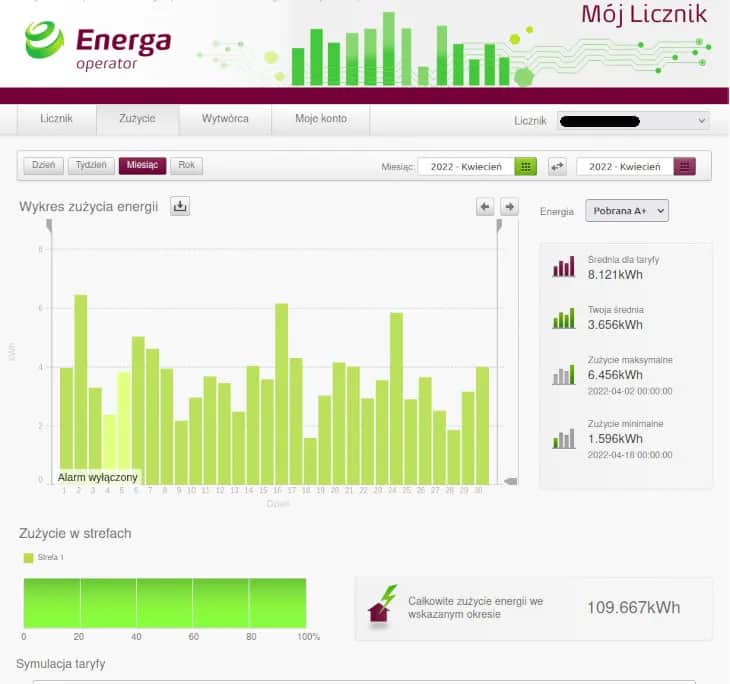 Jak obliczyć prąd z fotowoltaiki i uniknąć błędów w obliczeniach