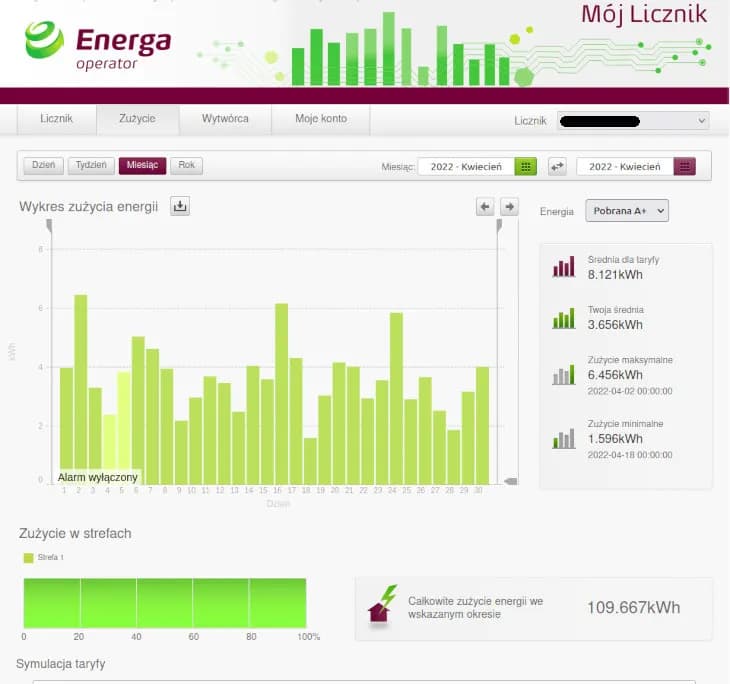 Jak obliczyć prąd z fotowoltaiki i uniknąć błędów w obliczeniach