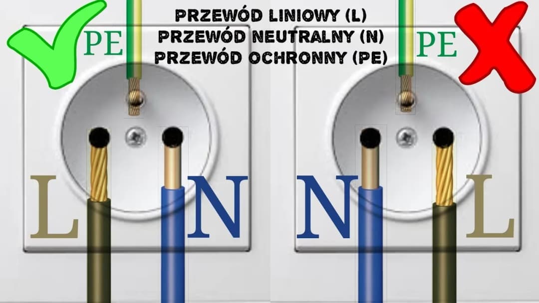Jak podłączyć wtyczkę z uziemieniem - uniknij niebezpieczeństwa elektrycznego