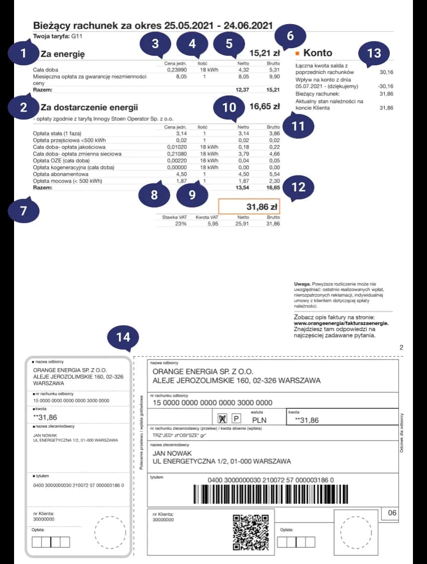 Wysokie rachunki za prąd - jak zweryfikować ich prawidłowość?